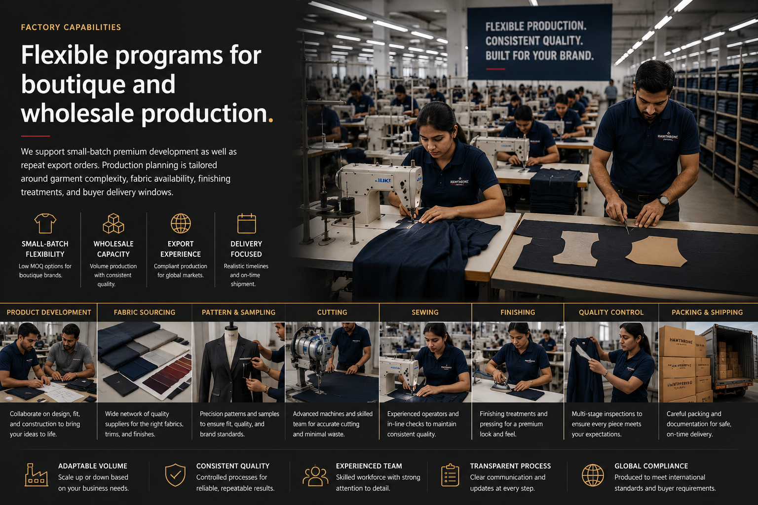 Apparel manufacturing machinery and production area